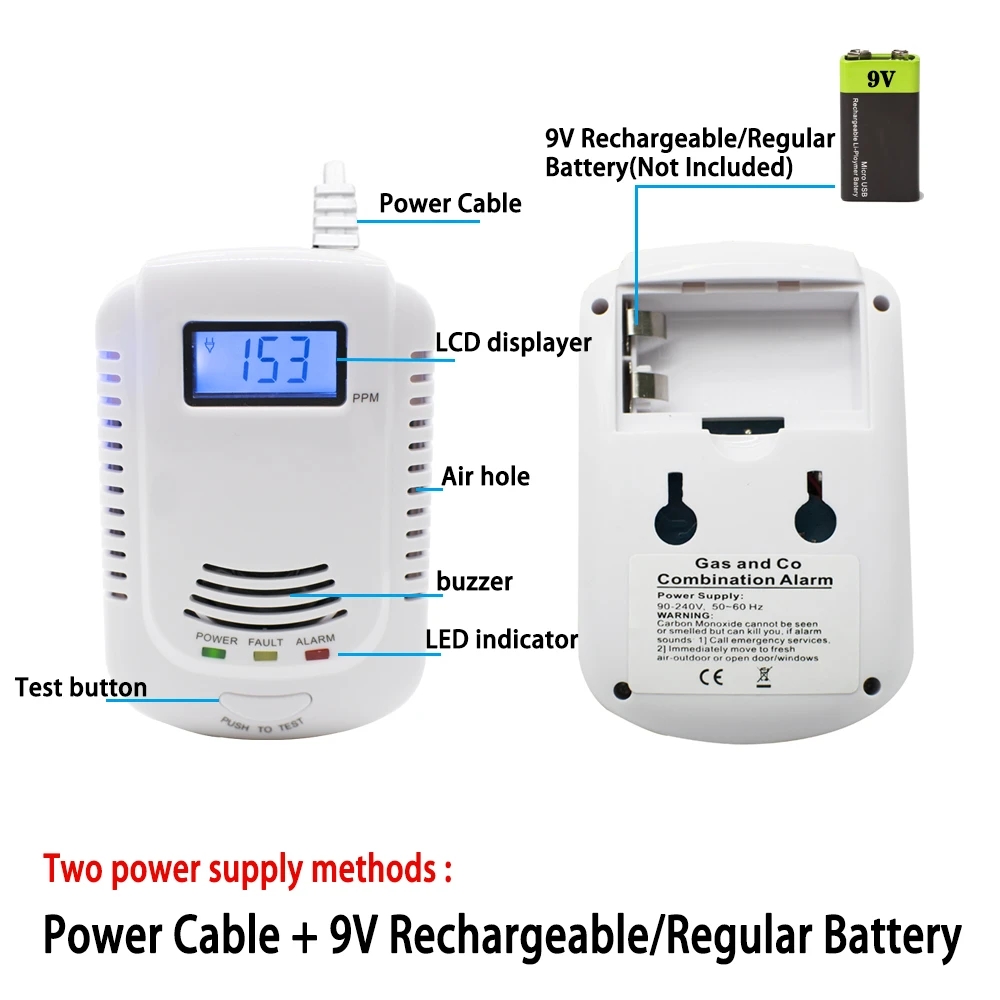 Home Security Gadgets - New CO Leak Detector 2-in-1 Carbon
