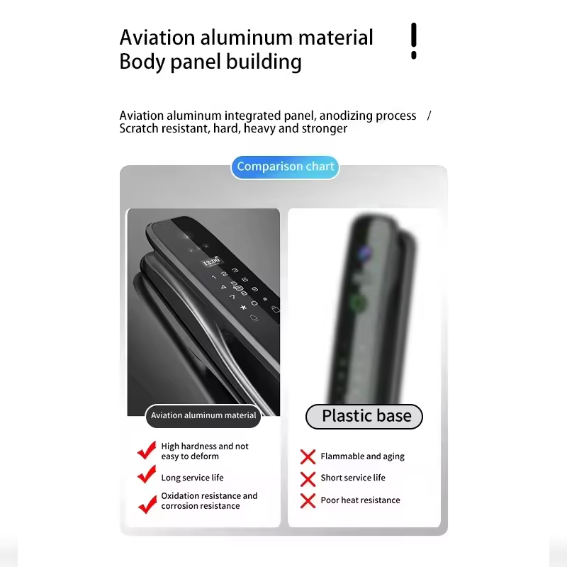 HX5 Smart Door Lock 3D Face Re - Home Security And Cameras recensione e prezzo