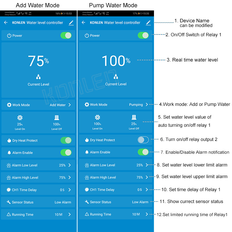 KONLEN Tuya Water Level Sensor - Home Security With Ai recensione e prezzo