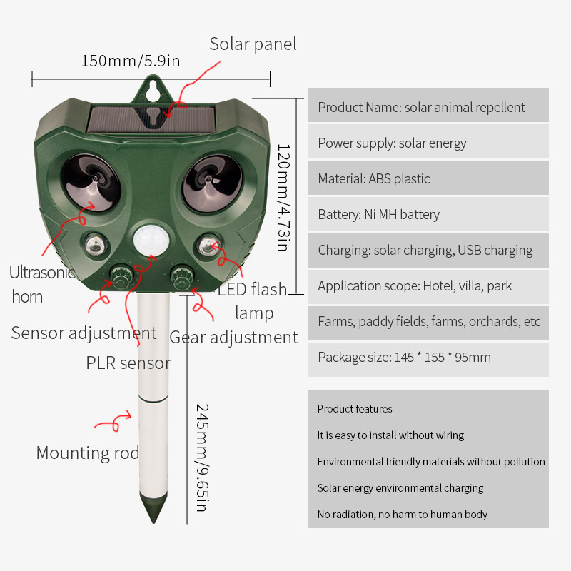 Ultrasonic Repellent Tool Sola - Pet Immune Pir Sensor recensione e prezzo