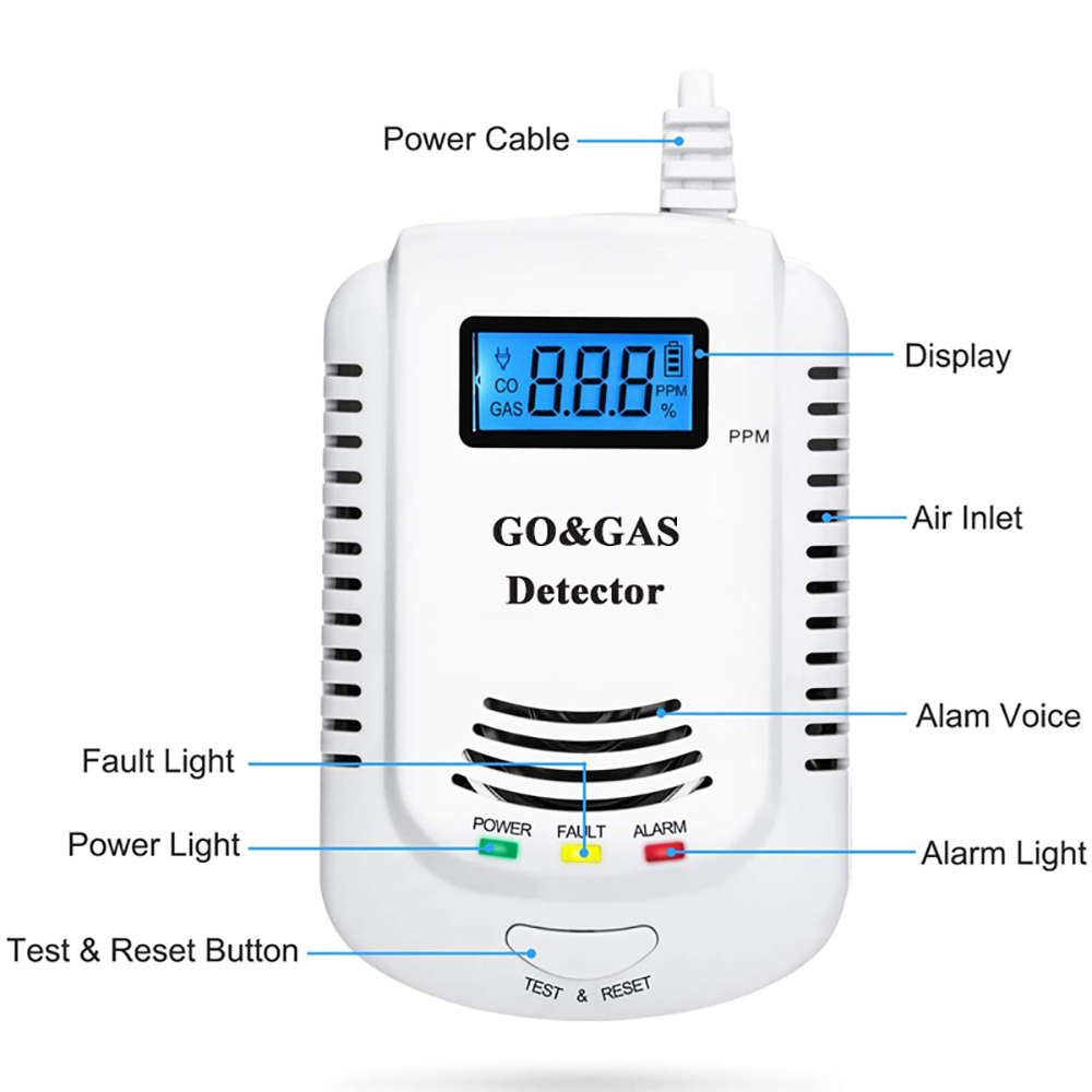 2 in 1 Gas Detector, Plug-in H - Home Security Gadgets recensione e prezzo