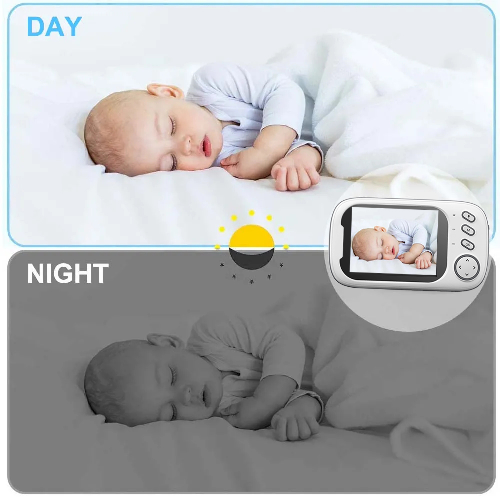 3.2 Inch LCD Baby Monitor 2.4G - Home Security Wireless Cameras recensione e prezzo