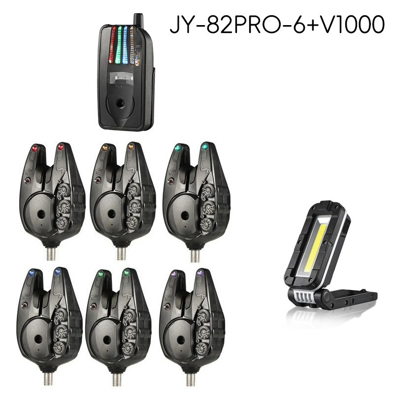 Electronic Wireless Fishing  A - Home Security Electronics recensione e prezzo