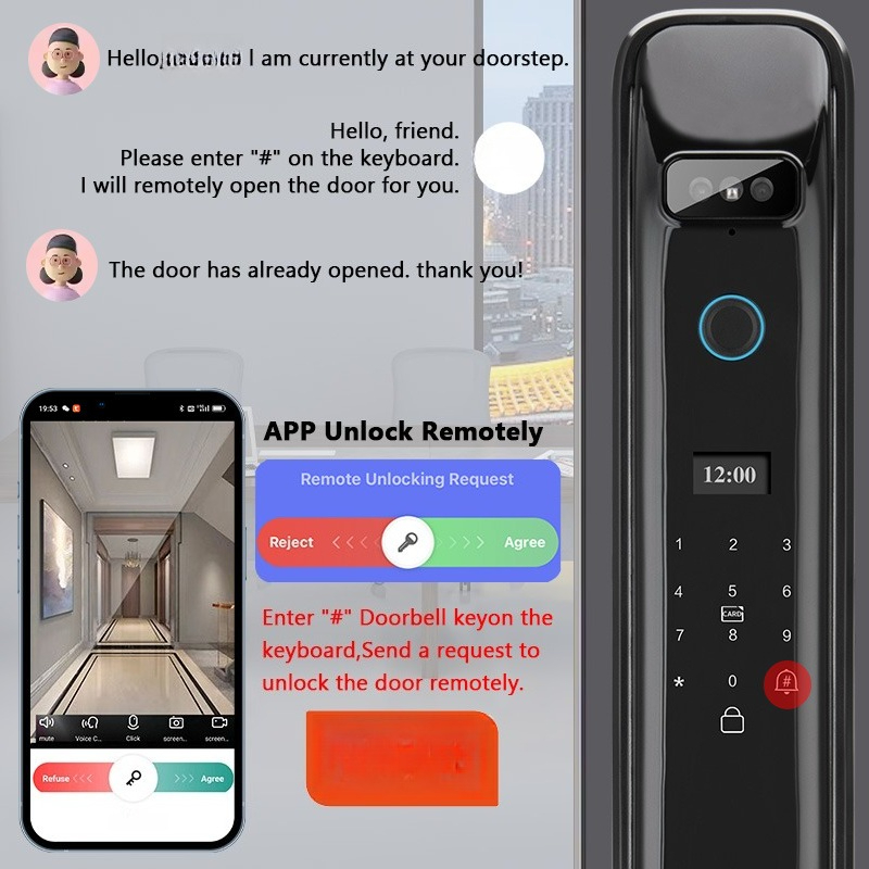XSDTS DF03 3D Face Recognition - Home Security Electronics recensione e prezzo
