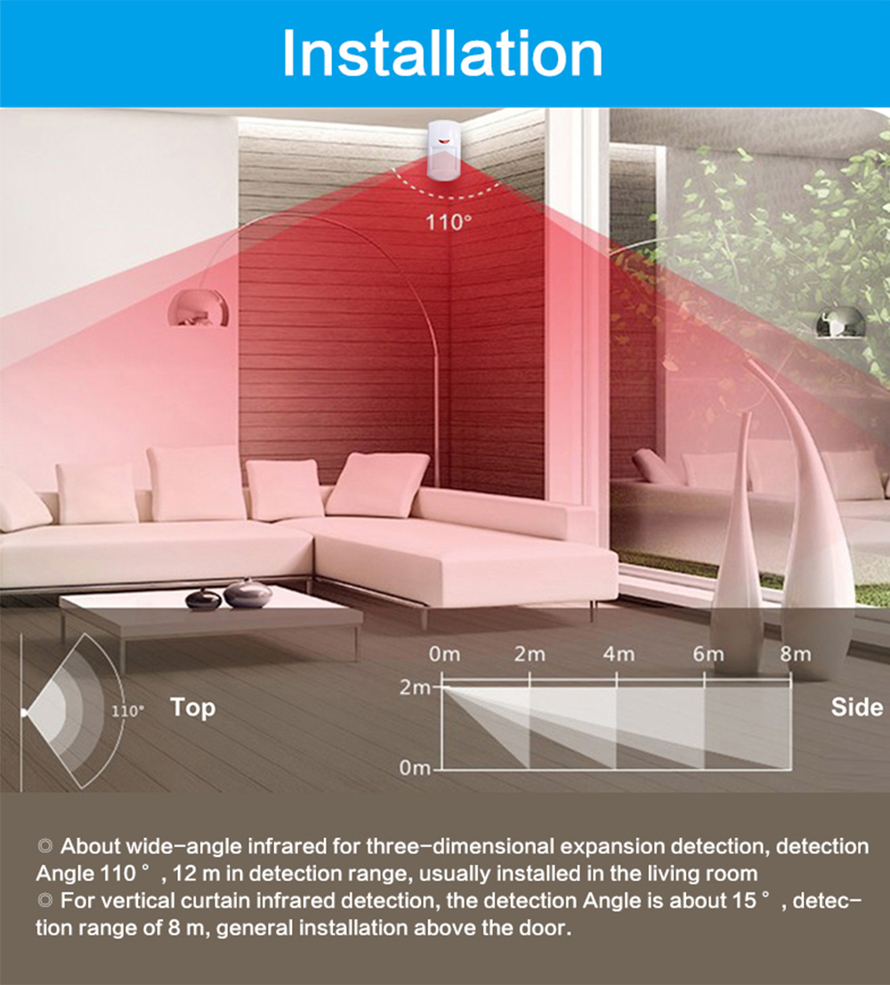 PGST Tuya 433MHz Smart Life Ho - Pet Immune Pir Sensor recensione e prezzo