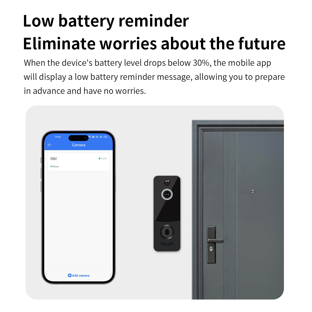 1080P WIFI Video Doorbell TTLO - Home Security Premium recensione e prezzo