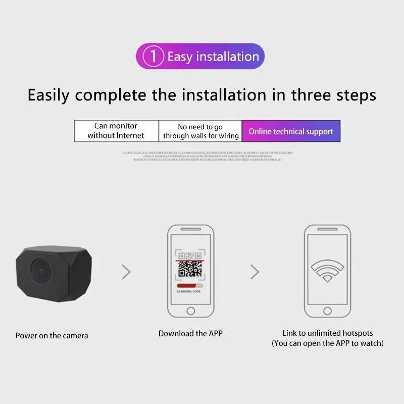 4K HD WiFi Security Camera for - Home Security And Cameras recensione e prezzo
