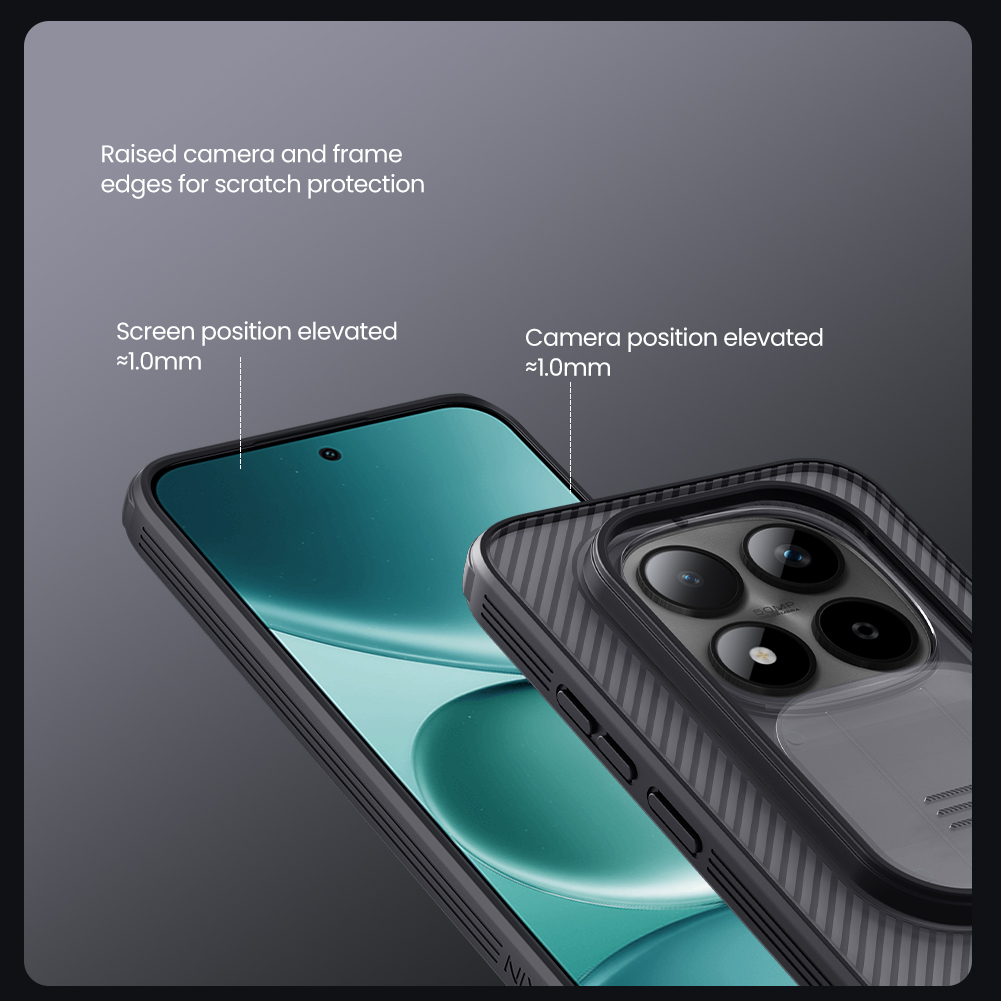 for Xiaomi Redmi Note 15 Pro 5 - Xiaomi Home Security 360 recensione e prezzo