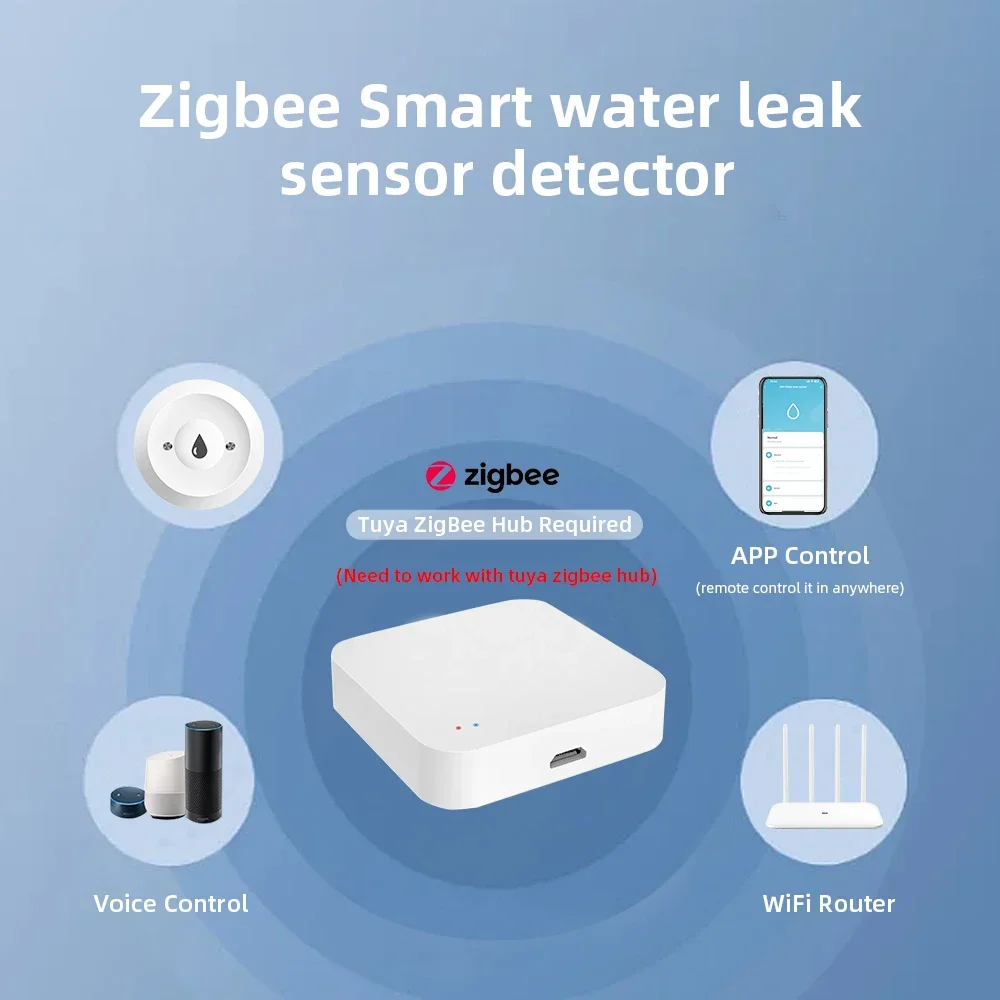 Zigbee3.0 Smart Water Leak Sen - Home Security Monitoring recensione e prezzo