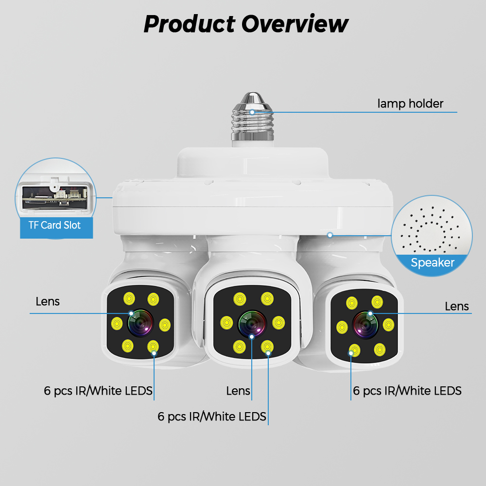 Smart 15MP Triple-Lens Bulb Se - Home Security Monitoring recensione e prezzo