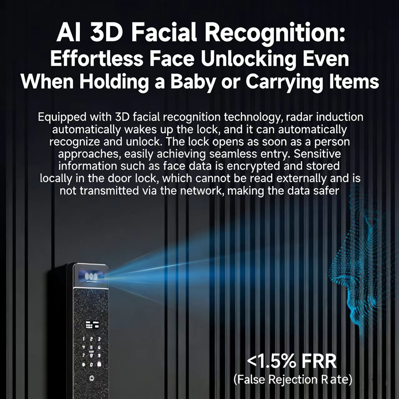 Sharp S5-FV Fully Automatic Sm - Home Security And Cameras recensione e prezzo