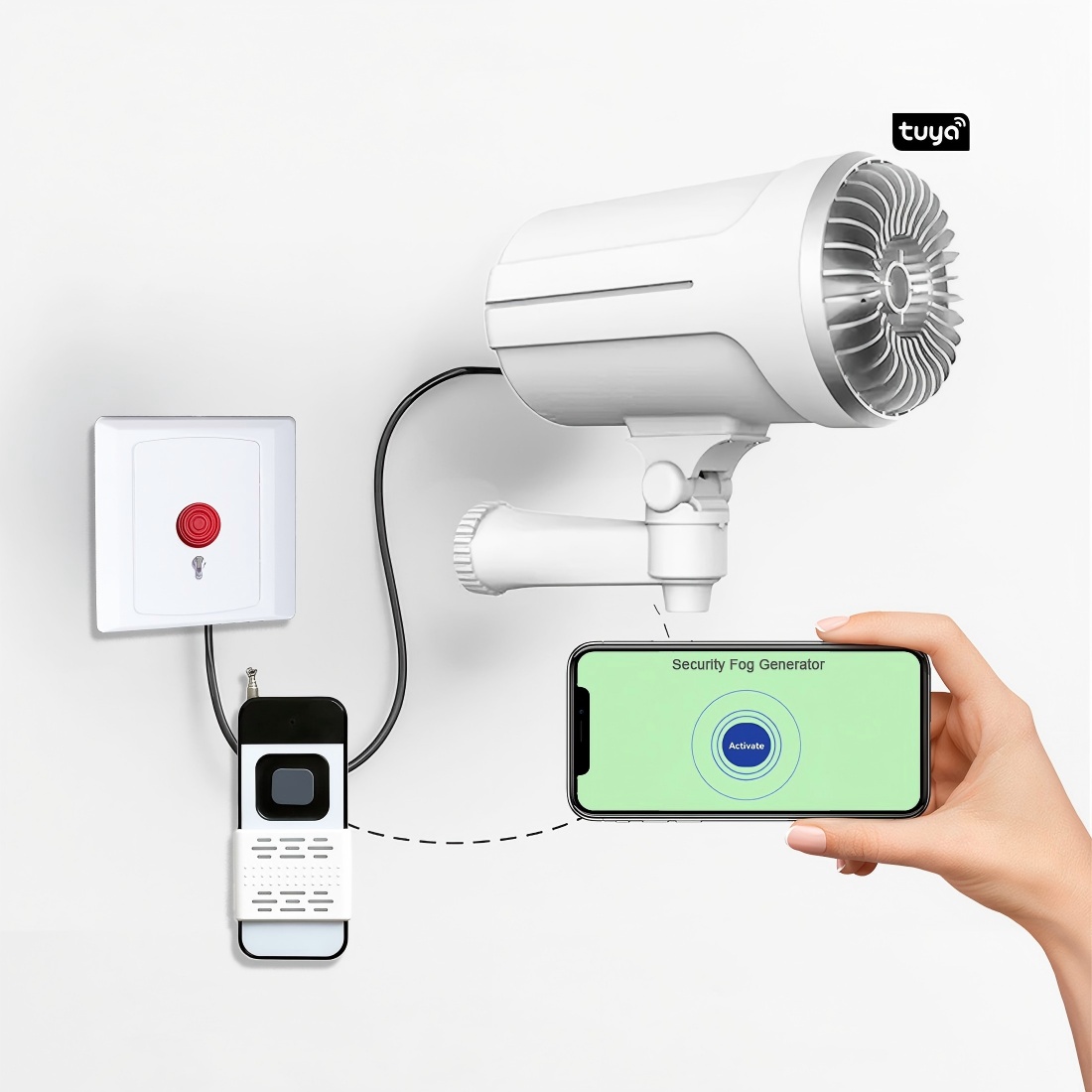 Good Quality Tuya Smart Home S - Home Security Fog System recensione e prezzo
