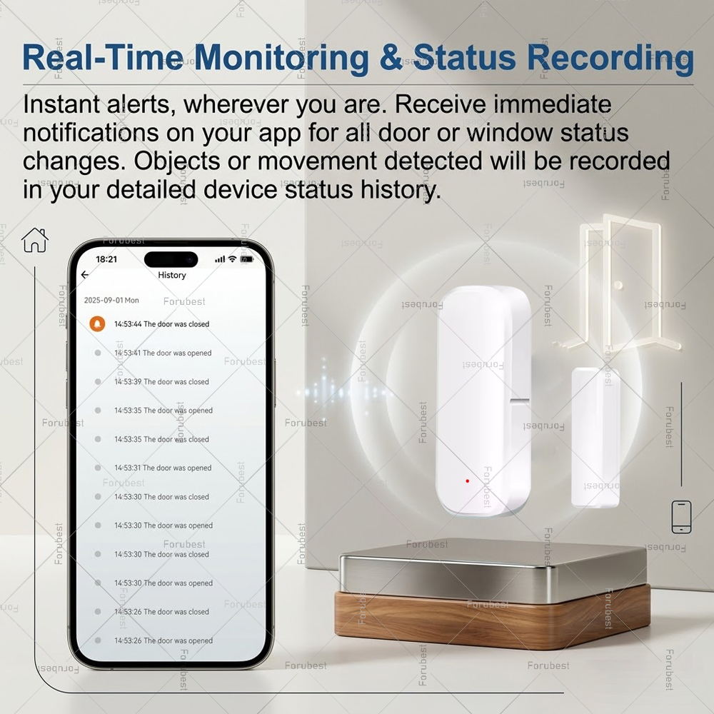 Tuya Zigbee Door Window Sensor - Home Security With Ai recensione e prezzo