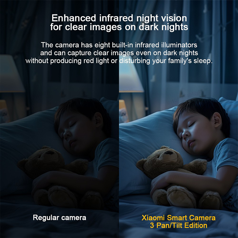 XIAOMI 360° Smart Camera 3 PTZ - Xiaomi Home Security 360 recensione e prezzo