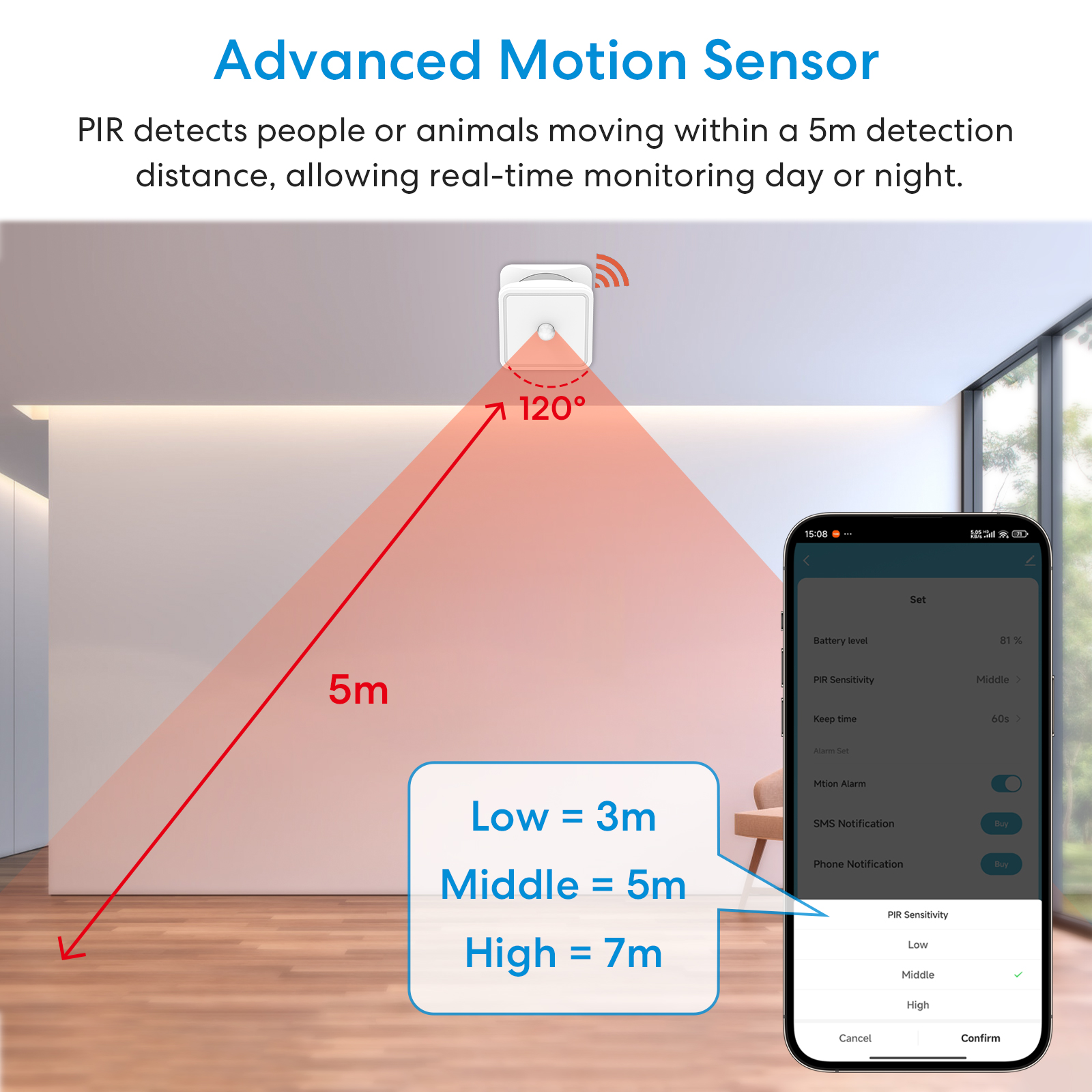 Tuya ZigBee Human Motion Senso - Home Security System recensione e prezzo