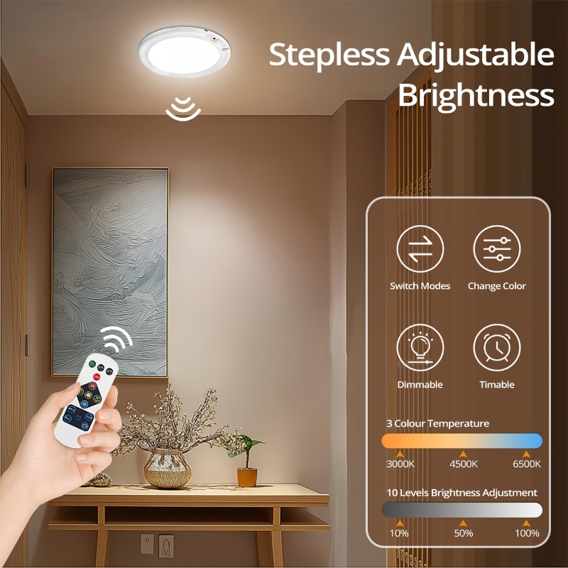 Motion Sensor Rechargeable LED - Home Security Lights recensione e prezzo