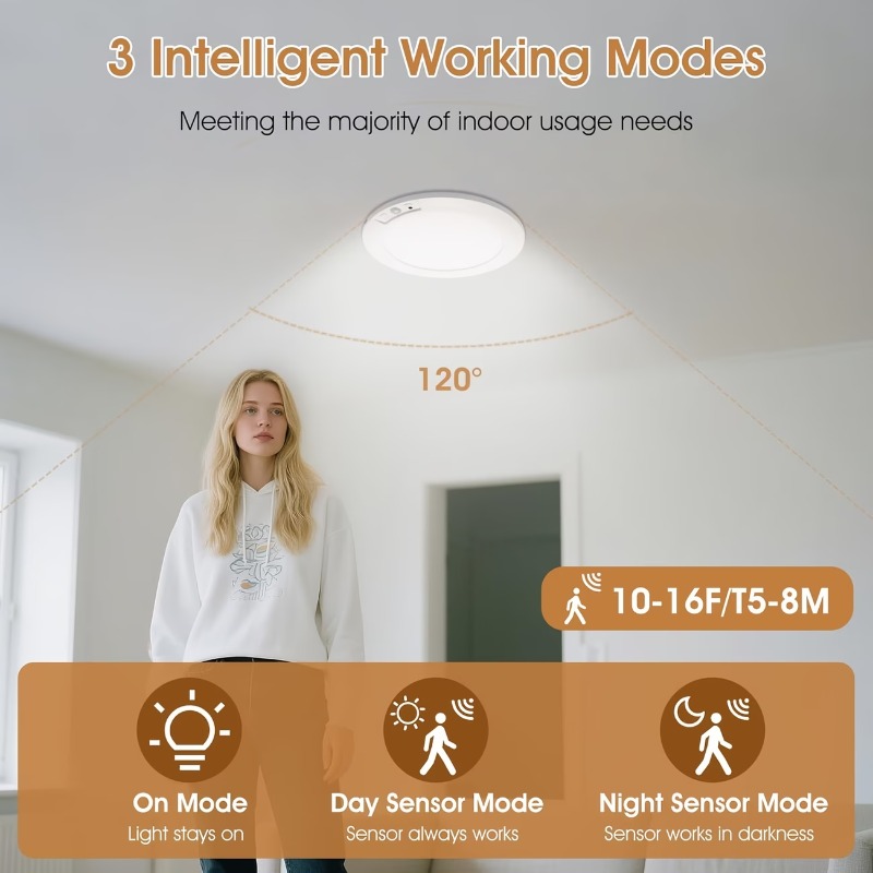 Motion Sensor Rechargeable LED - Home Security Lights recensione e prezzo