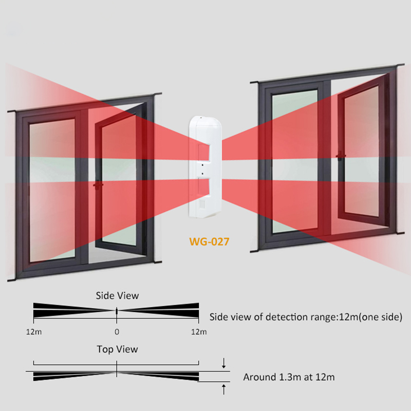 Outdoor Wired Window Curtain P - Pet Immune Pir Sensor recensione e prezzo