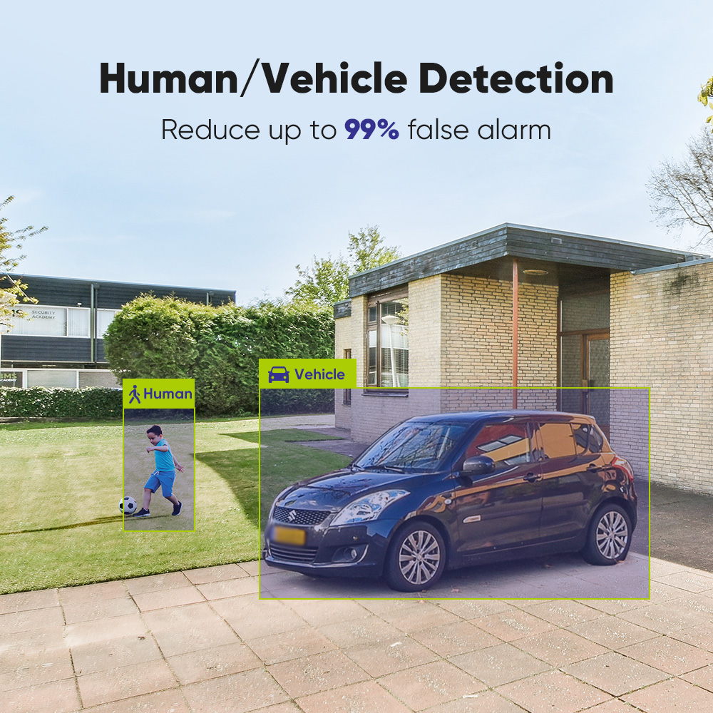 SANNCE 1080P Security Camera S - Home Security And Cameras recensione e prezzo