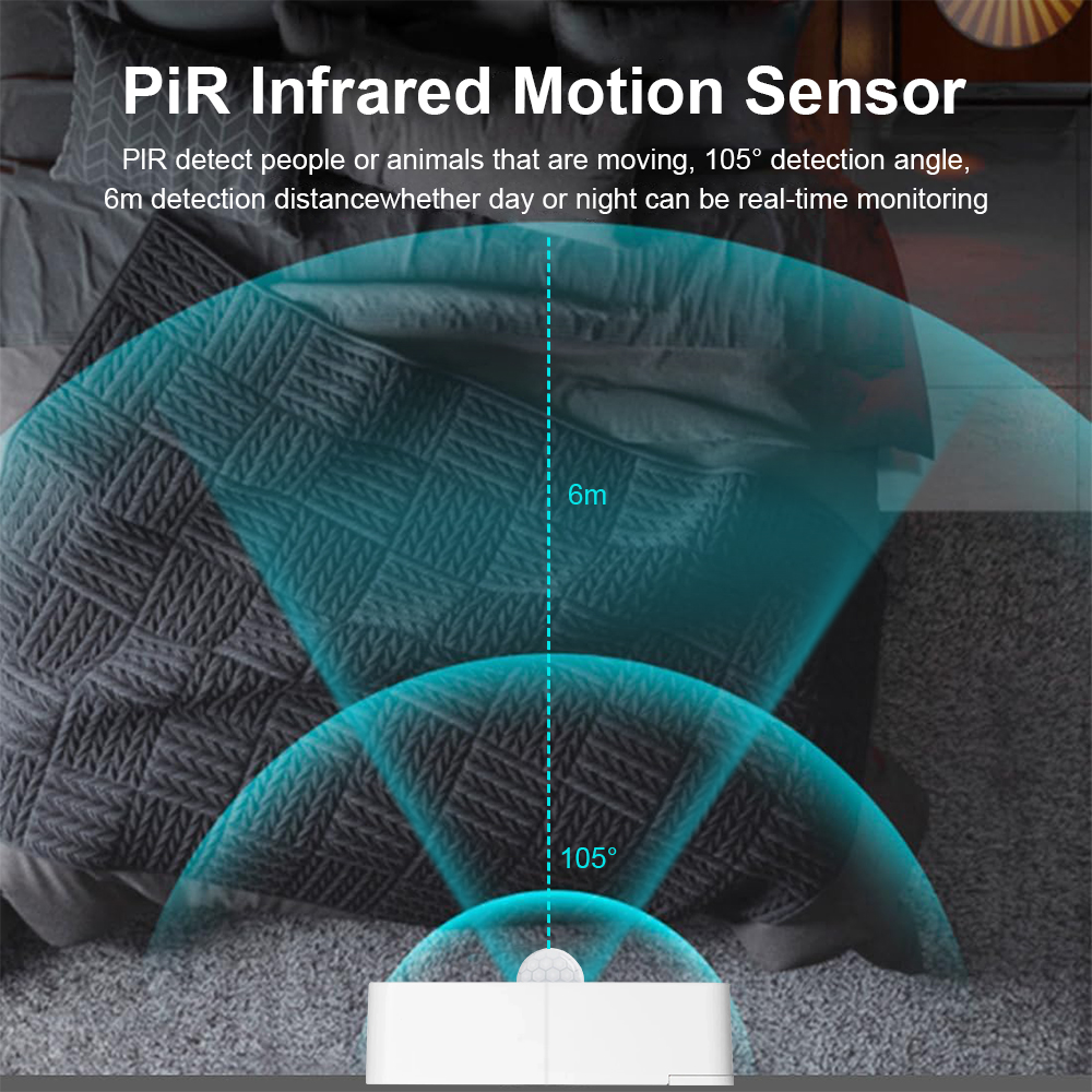 New Tuya WiFi PIR Motion Detec - Home Security With Ai recensione e prezzo