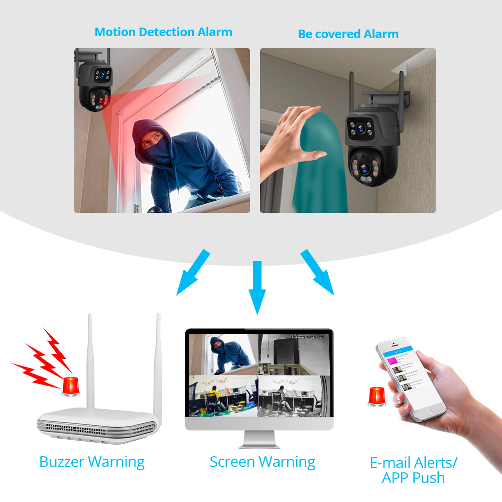 KERUI Mini Network WIFI 8CH NV - Home Security Ultimate recensione e prezzo