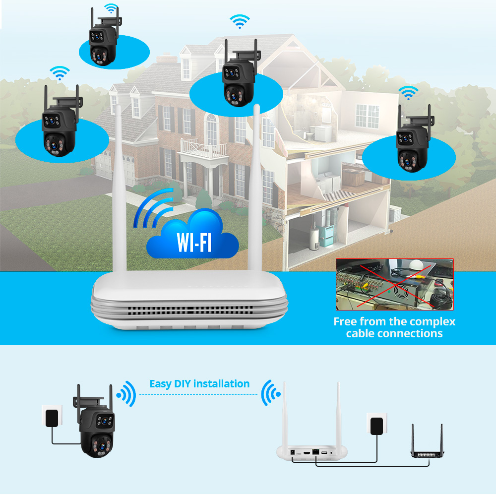 KERUI Mini Network WIFI 8CH NV - Home Security Ultimate recensione e prezzo