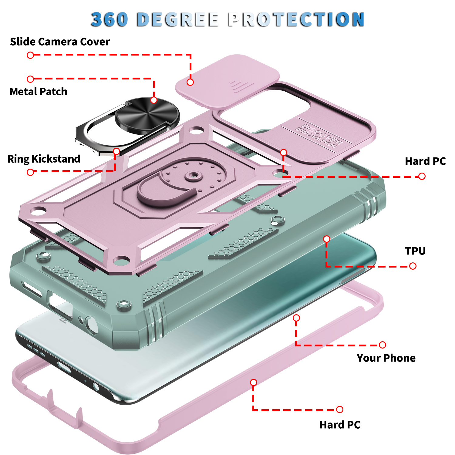 Slide Camera Lens Case For Xia - Xiaomi Home Security 360 recensione e prezzo
