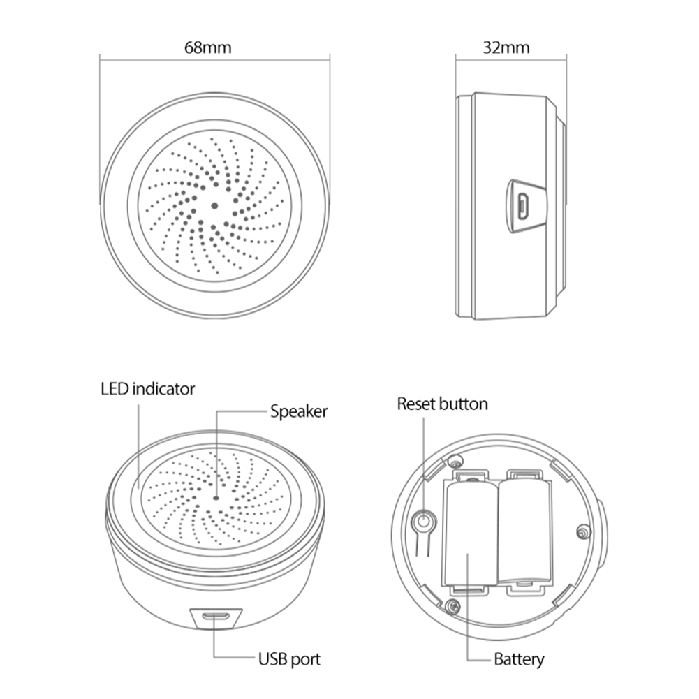 Tuya Zigbee Sound Light Sensor - Home Security Lights recensione e prezzo