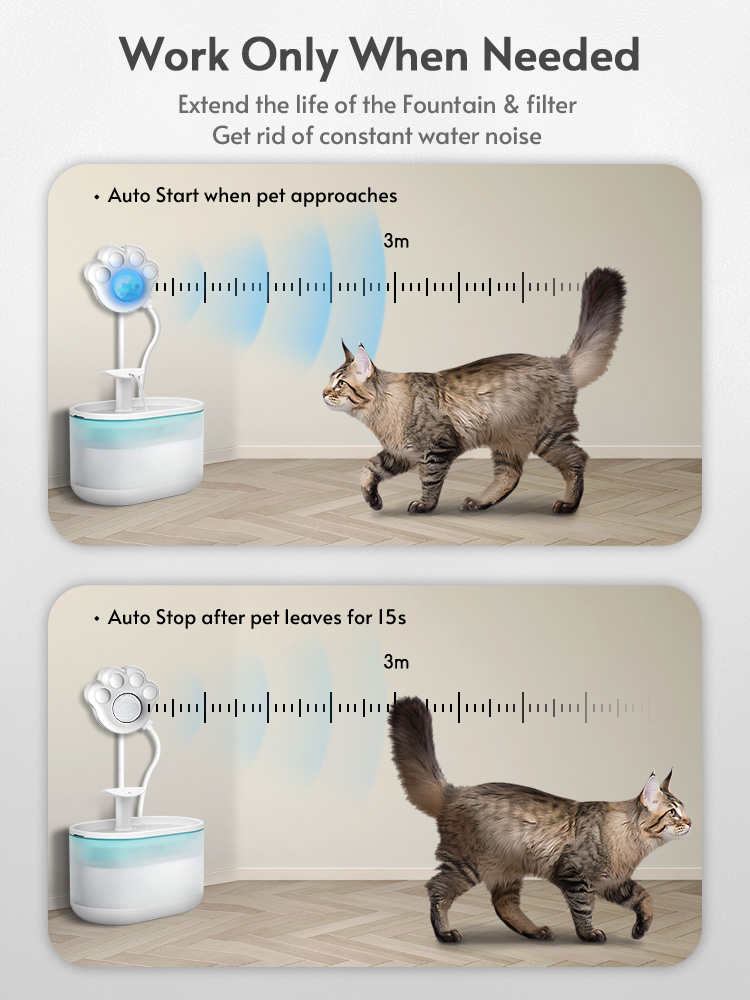 Cat Water Fountain Sensor Paw- - Pet Immune Pir Sensor recensione e prezzo