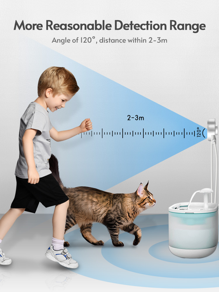 Cat Water Fountain Sensor Paw- - Pet Immune Pir Sensor recensione e prezzo