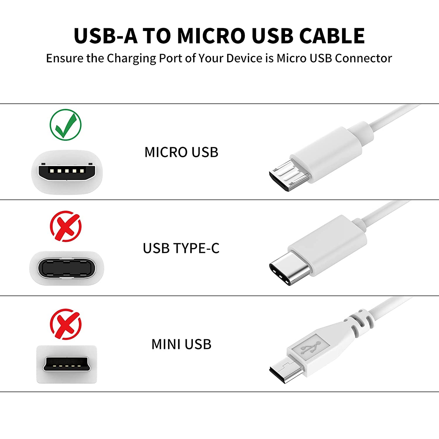 3~13m Micro USB Extension Cabl - Xiaomi Home Security 360 recensione e prezzo