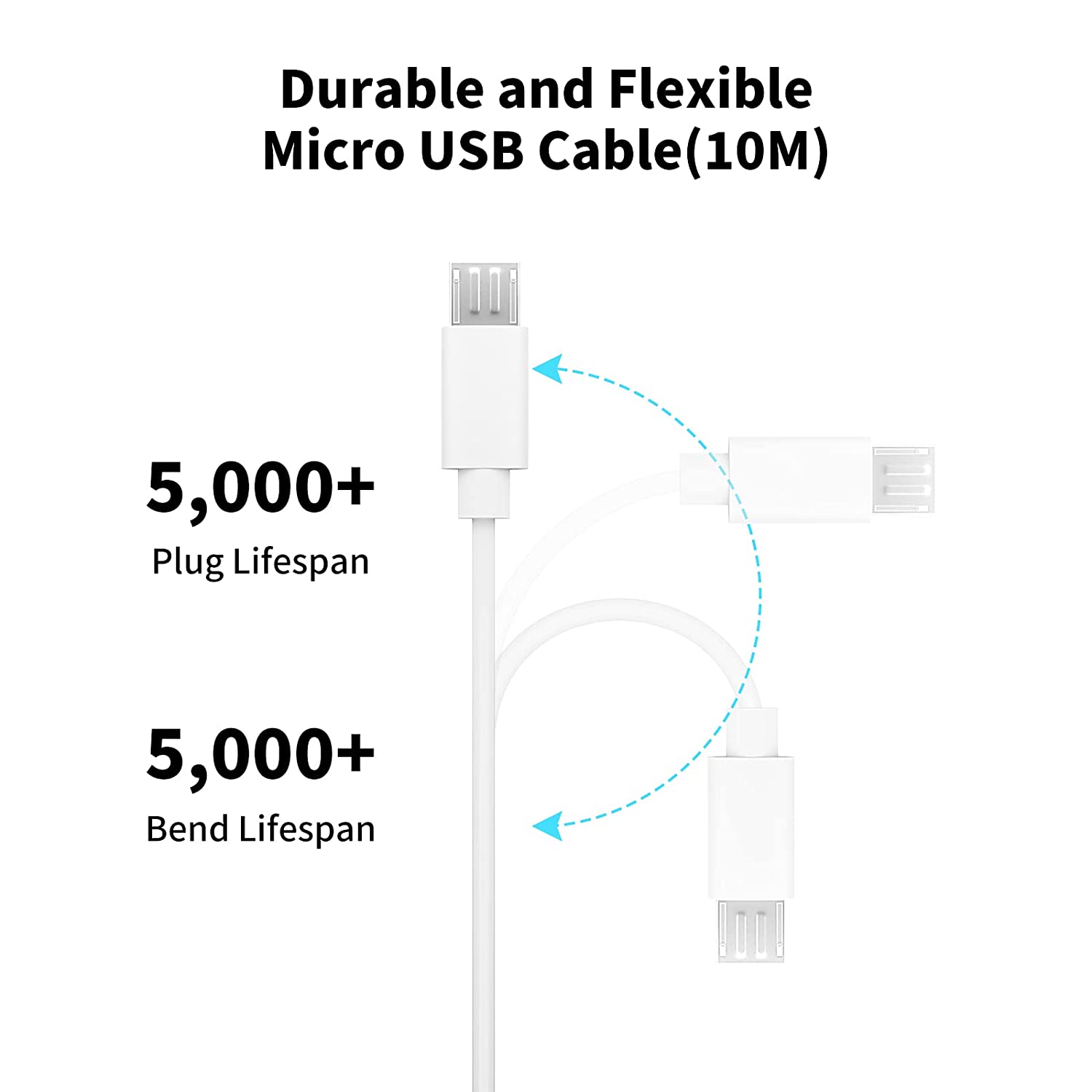 3~13m Micro USB Extension Cabl - Xiaomi Home Security 360 recensione e prezzo