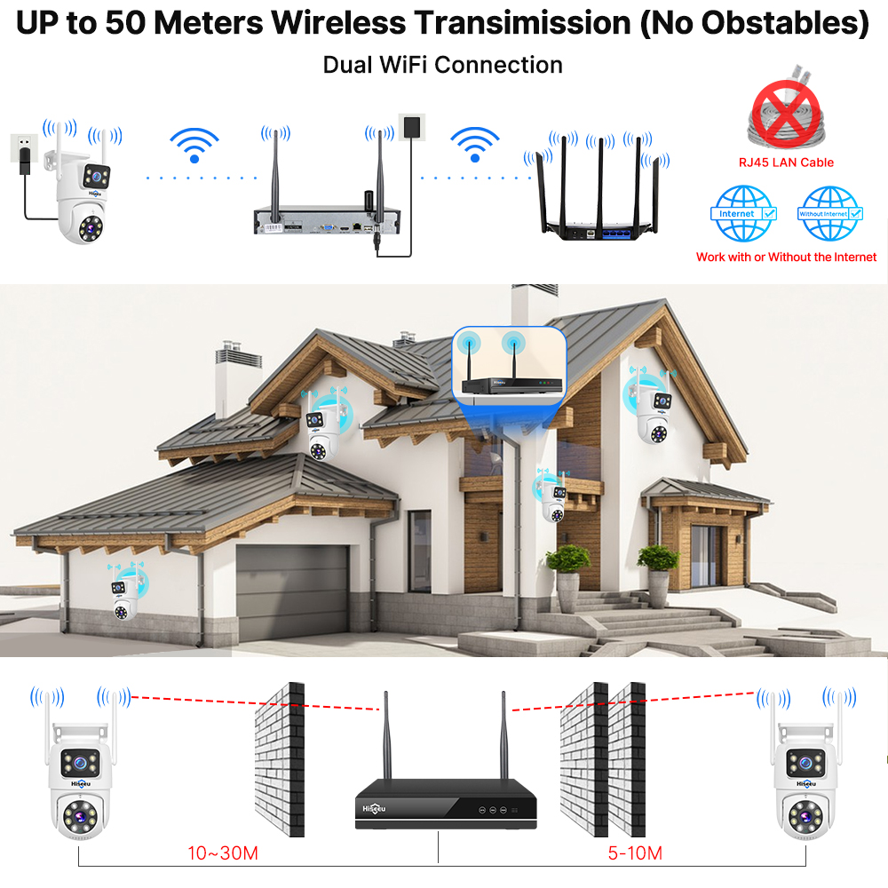 Hiseeu 6MP WiFi Dual Lens Came - Home Security Monitoring recensione e prezzo