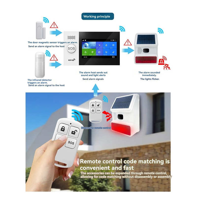 N93R Solar Power Wireless Sire - Home Security Lights recensione e prezzo