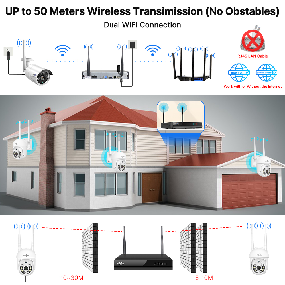 Hiseeu 5MP WiFi CCTV Camera Se - Home Security Wireless Cameras recensione e prezzo