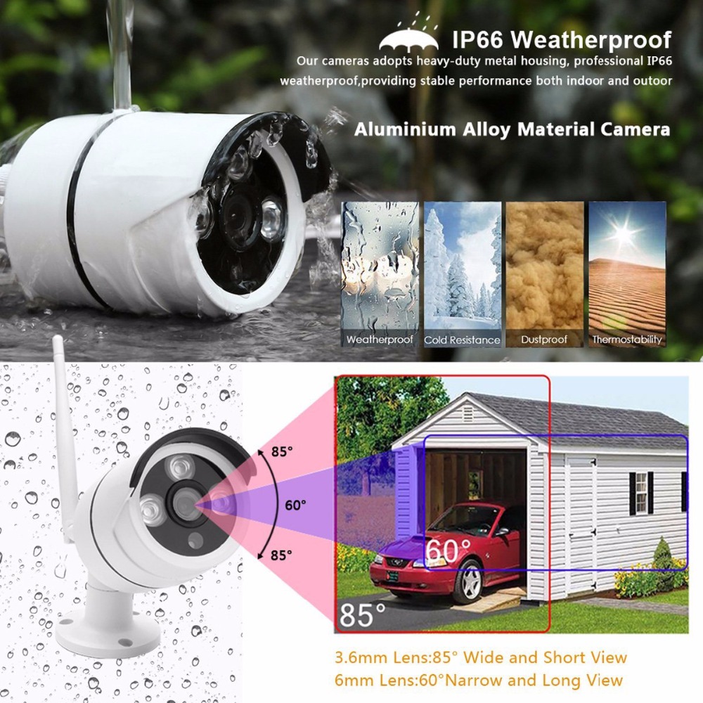 Wireless Home Camera Video Sur - Home Security Wireless Cameras recensione e prezzo