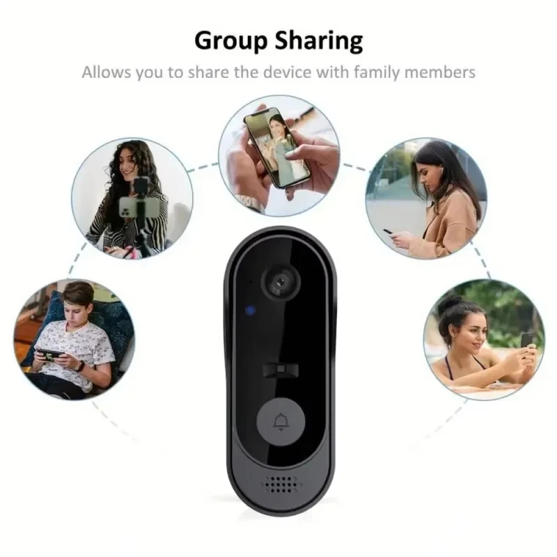 Tuya WIFI Camera Doorbell HD V - Home Security Premium recensione e prezzo