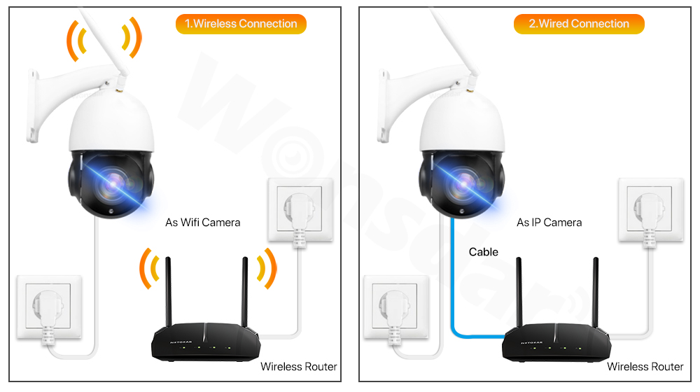 Wireless Surveillance H265X XM - Home Security Wireless Cameras recensione e prezzo