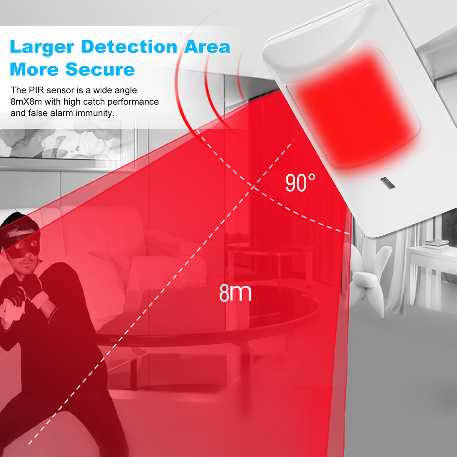 2pcs Sensor Anti-Pet PIR Motio - Pet Immune Pir Sensor recensione e prezzo