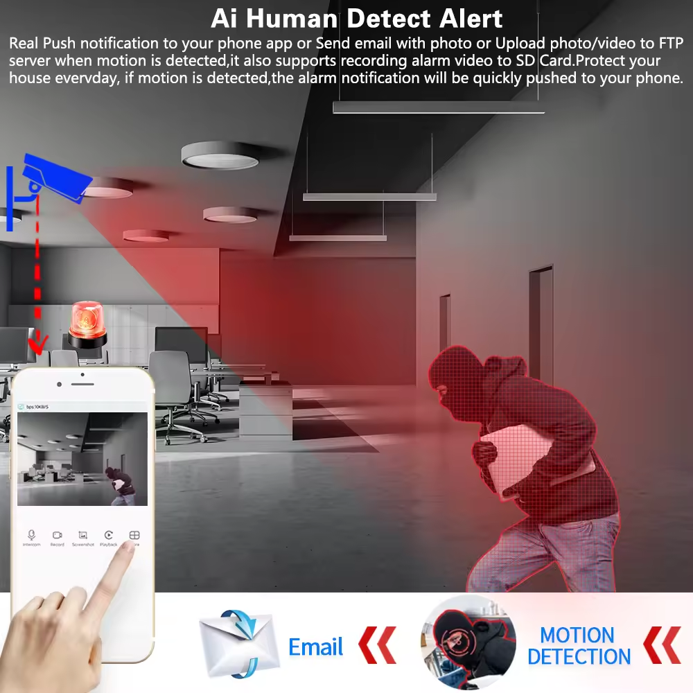 5MP 16PCS AHD Security Camera  - Home Security And Cameras recensione e prezzo