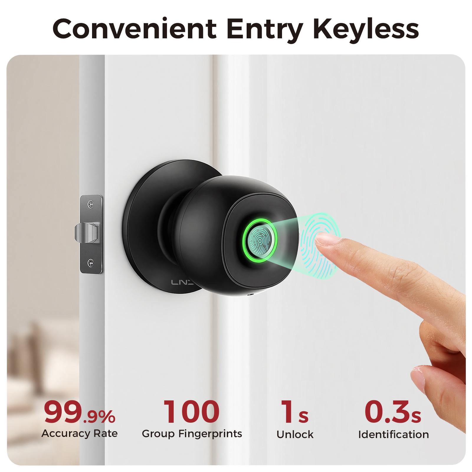 Fingerprint Door Lock Smart Ke - Home Security For Apartments recensione e prezzo
