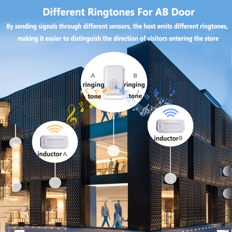 Wireless Welcome Doorbell Home - Home Security System recensione e prezzo