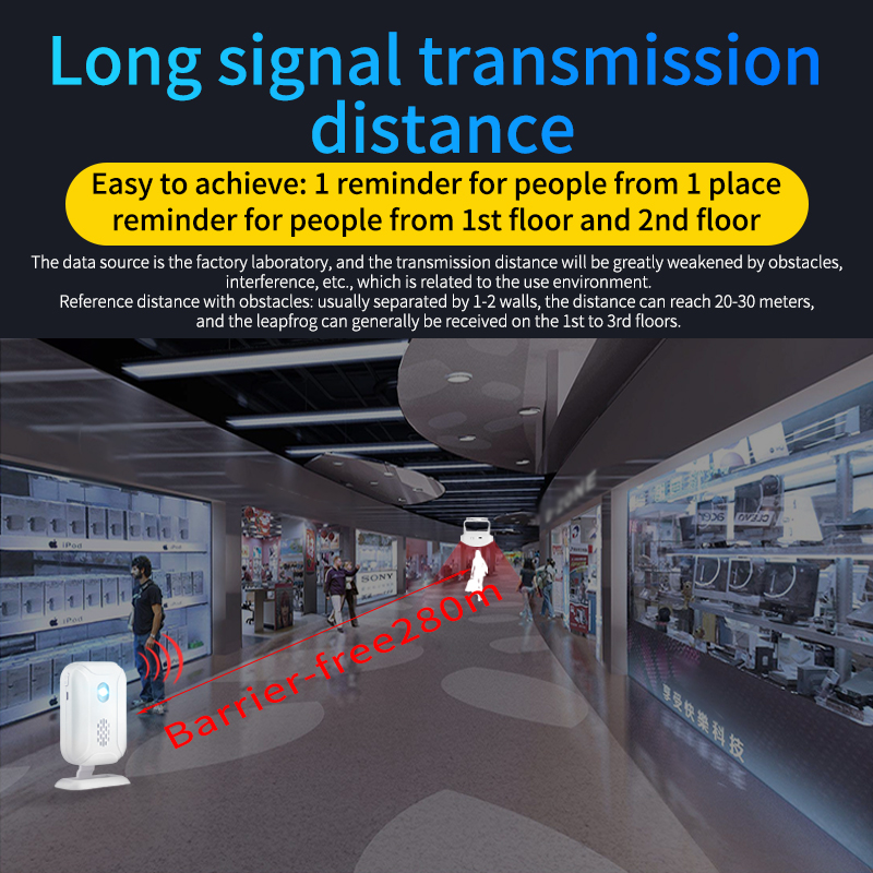 Home Security Wireless Motion  - Home Security Lights recensione e prezzo