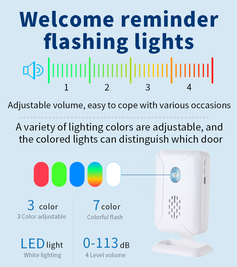 Home Security Wireless Motion  - Home Security Lights recensione e prezzo